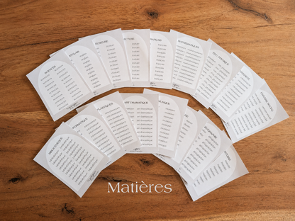 Étiquettes autocollantes pour planificateur d’enseignant