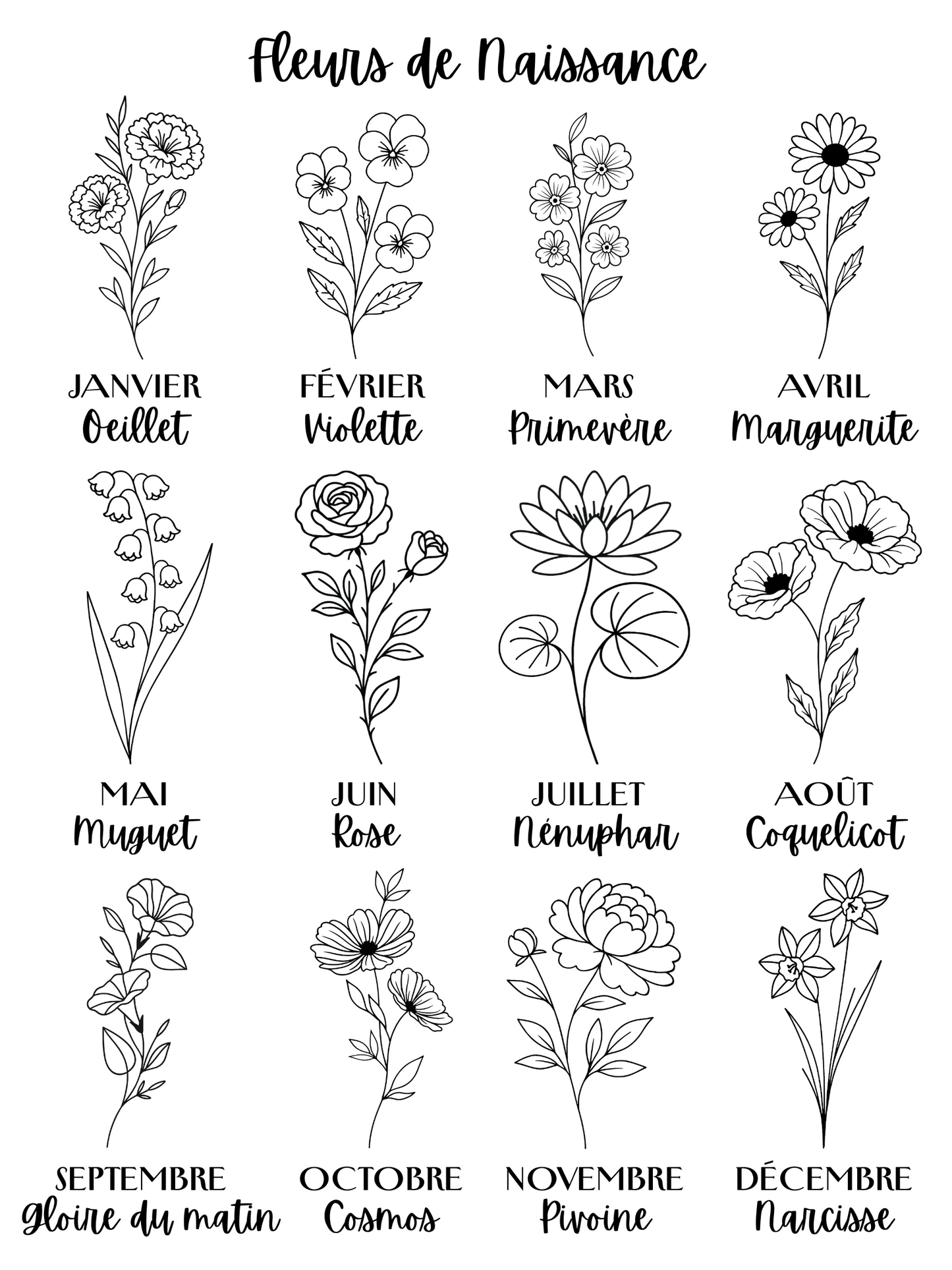 Bouteille isotherme rose personnalisée avec fleur de naissance