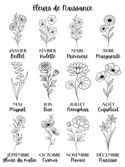 Bouteille isotherme rose personnalisée avec fleur de naissance