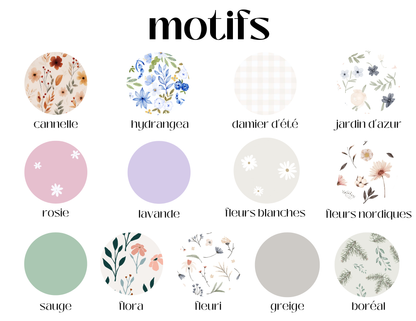 Coffret cadeau de papeterie